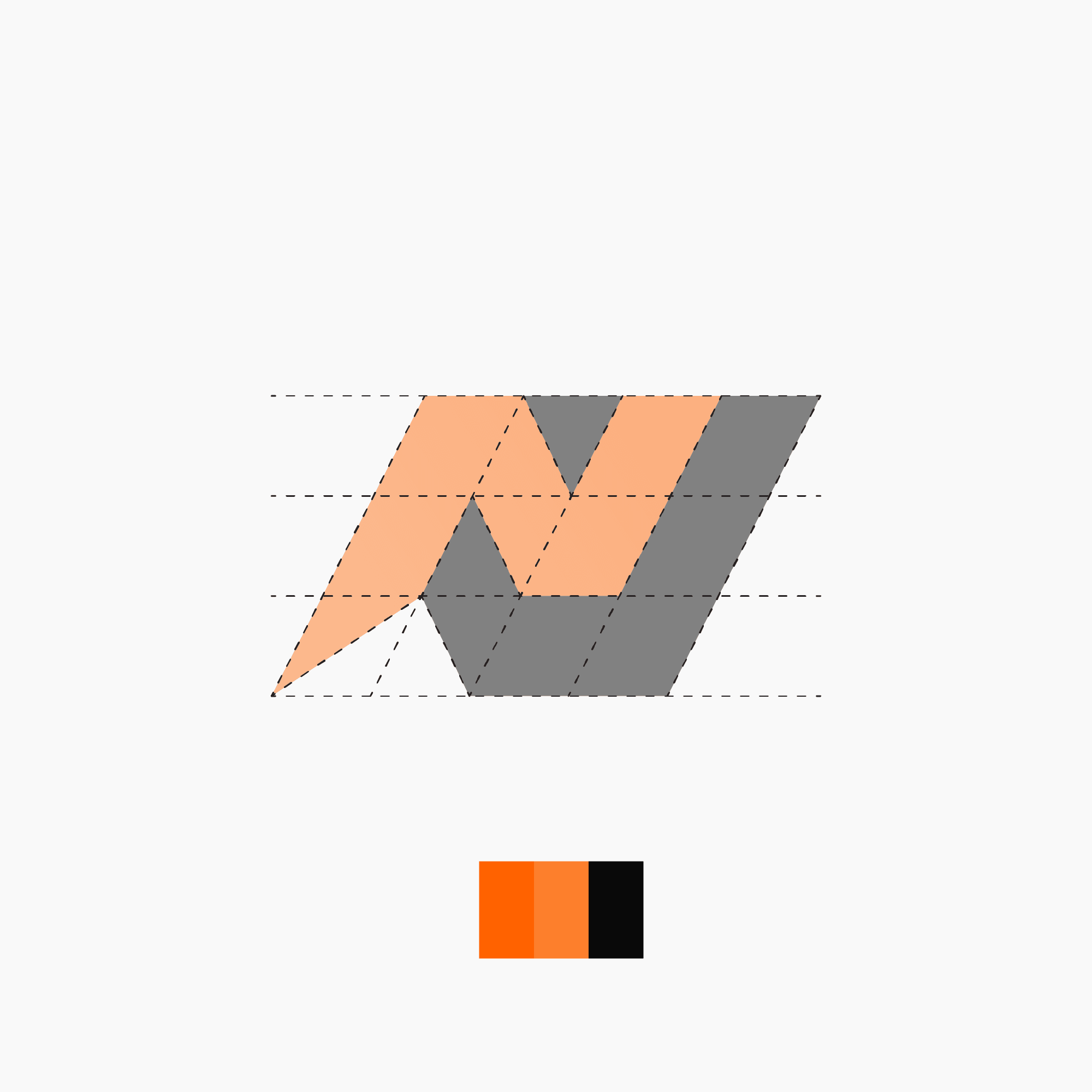 N+U